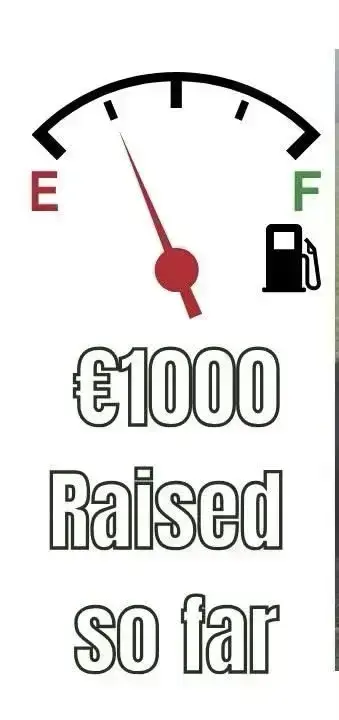 Let’s help Keeva